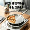 Cross border triple capa de acero inoxidable pizza pan antiadherente steak freidora sin humo hammered wok Application Scenario